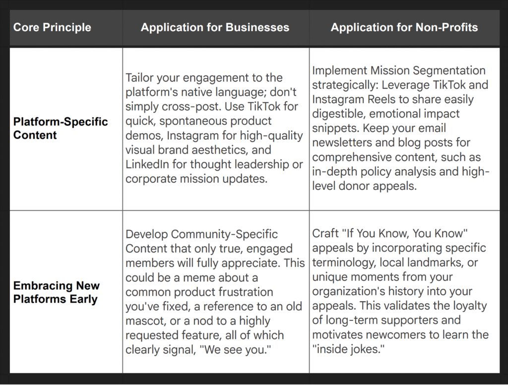 Screenshot 2025 10 30 at 11.53.24 AM
