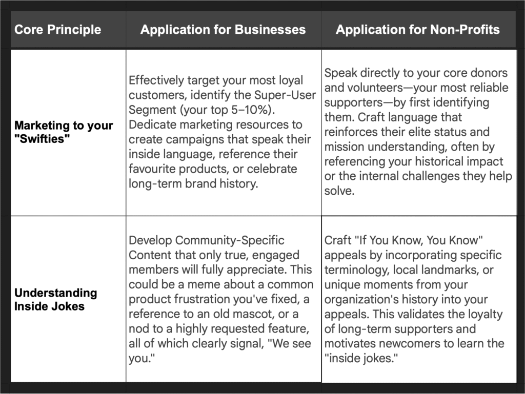 Screenshot 2025 11 13 at 6.19.00 AM