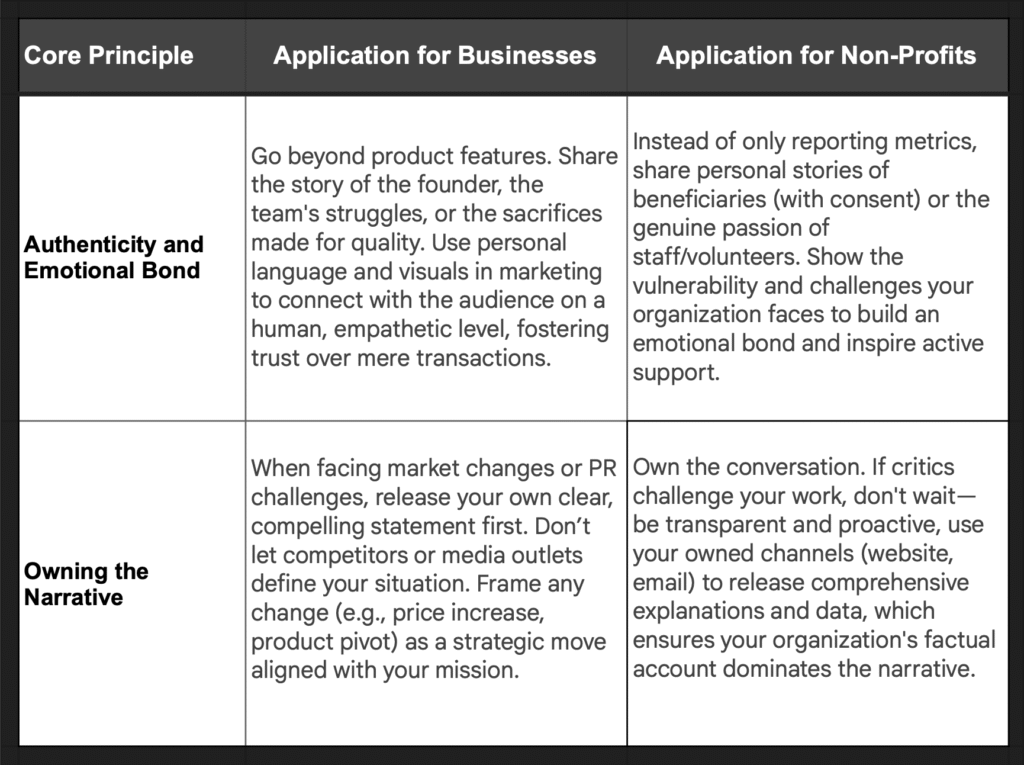 Screenshot 2025 11 13 at 7.40.46 AM